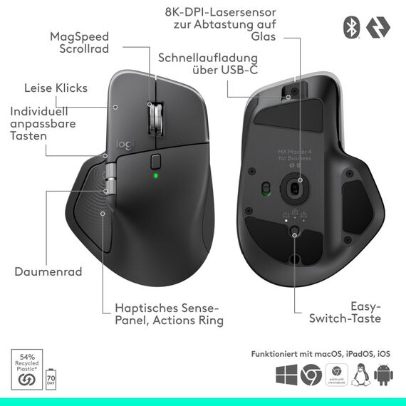 Logitech MX Master 4 for Business - Graphite, 21 image