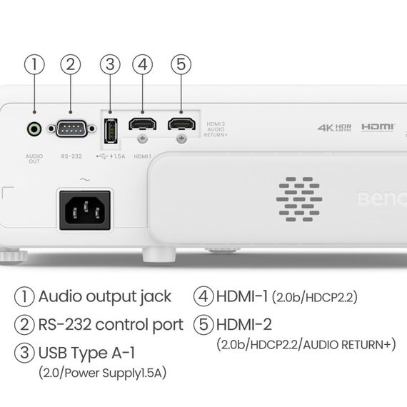 BenQ TK710STi Short-Throw-Projektor 3200 ANSI Lumen DLP UHD 4K (3840x2160) 3D Schwarz, Weiß, 5 image
