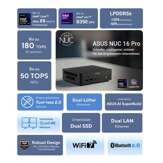 ASUS NUC 16 Pro Slim Mini PC RNUC16GDKX76C4N2 (Intel Core Ultra X7 358H Prozessor, Intel Arc B390 Grafik, 32GB DDR5 Speicher, 1TB G4 PCIe SSD, Intel WiFi 7, Windows 11 Pro NextGen Premium, mit EU-Netzkabel, bis 180 TOPS KI-Leistung, unterstützt OpenClaw &, 8 image