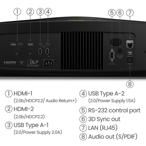 BenQ W5800 Standard Throw-Projektor 2600 ANSI Lumen DLP UHD 4K (3840x2160) 3D Schwarz, 4 image