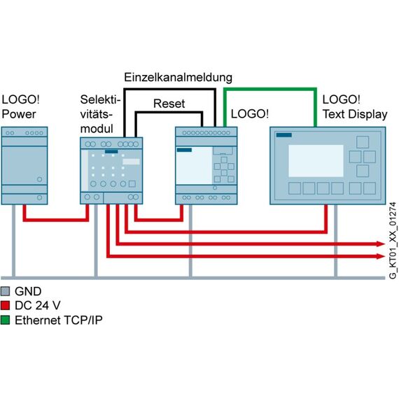 Siemens LOGO!Power/1AC/DC24V/4A, 7 image
