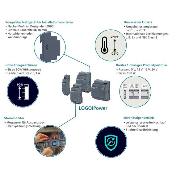 Siemens LOGO!Power/1AC/DC24V/4A, 8 image
