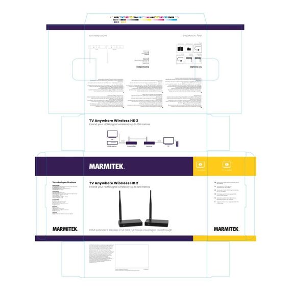 Marmitek TV Anywhere Wireless HD 2 - Wireless HDMI-Extender, 9 image