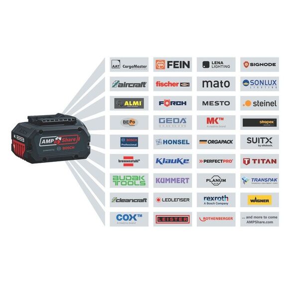 Bosch GDR 18V-215 Professional 3300 RPM Blau, 7 image