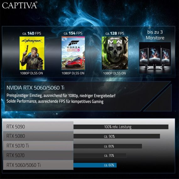 CAPTIVA Entry Gaming R10-0263, 7 image