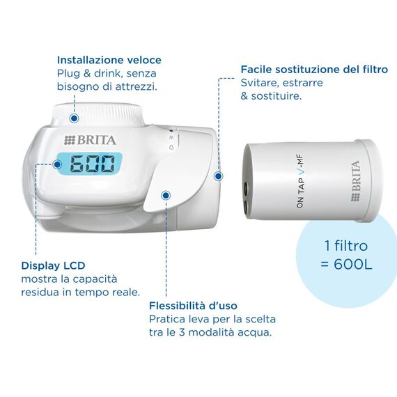 Brita 1052391 Wasserfilterzubehör Wasserfilterkartusche 1 Stück(e), 5 image
