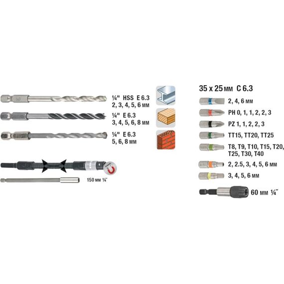 kwb 106300 Bohrer Bohrerbit-Set 67 Stück(e), 2 image