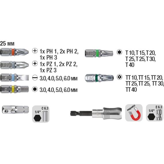kwb MOST wanted BITS, Bit-Box, 32-tlg. Display, 3 image