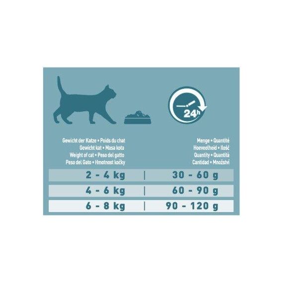 Purina ONE 12430904 Katzen-Trockenfutter 9,75 kg, 4 image