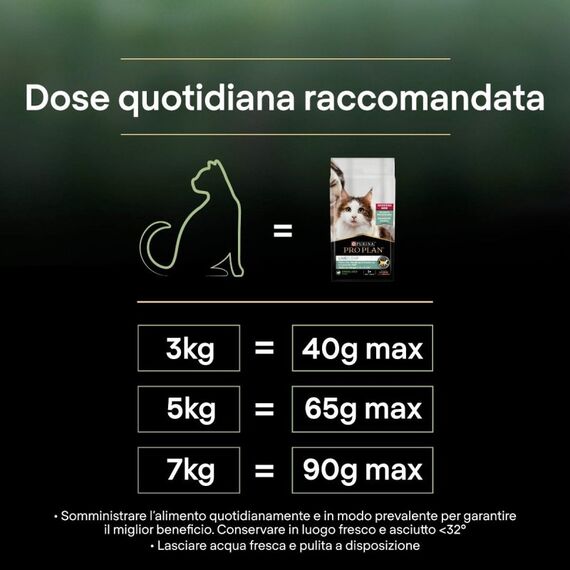 Purina Pro Plan 12466186 Katzen-Trockenfutter 1,4 kg, 3 image