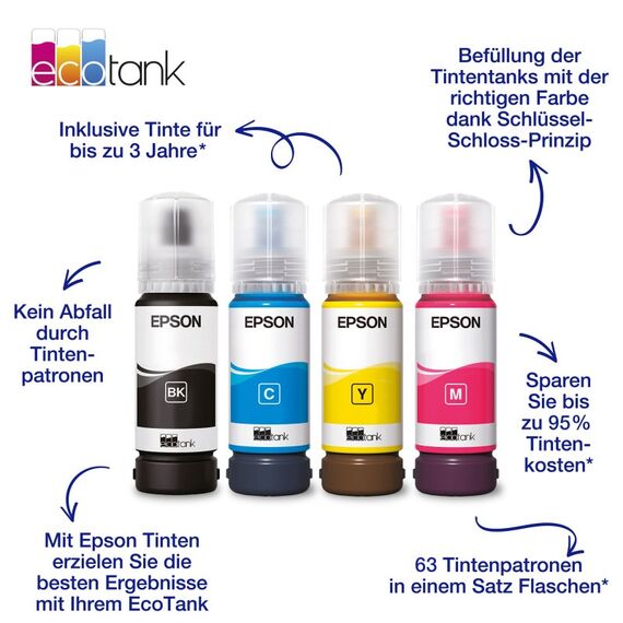 Epson 104 EcoTank Magenta ink bottle (WE), 7 image