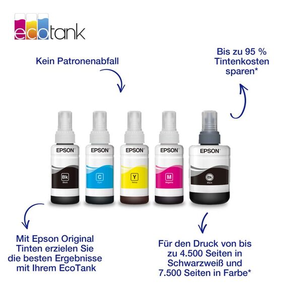 Epson 664 EcoTank-Tintenflasche in Cyan, 3 image