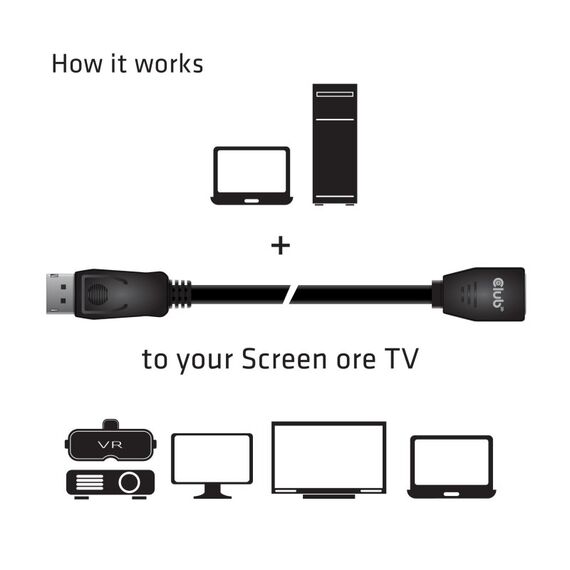 CLUB3D DisplayPort 1.4 Extension Cable 8K60Hz DSC 1.2 HBR3 HDR Bidirectional M/F 3m/9.84ft, 4 image