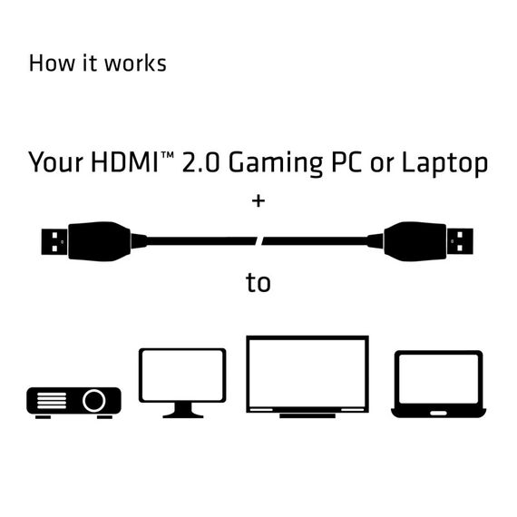 CLUB3D HDMI 2.0 Cable 3Meter UHD 4K/60Hz 18Gbps Certified Premium High Speed, 5 image