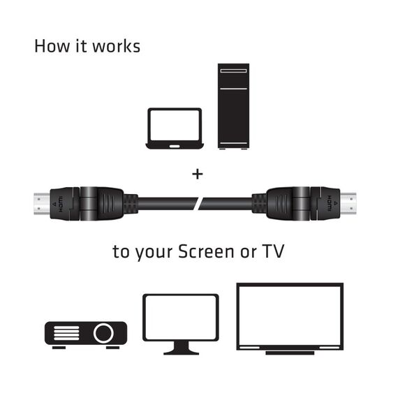 CLUB3D HDMI 2.0 4K60Hz UHD Kabel 360 Grad drehbar 2meter, 6 image