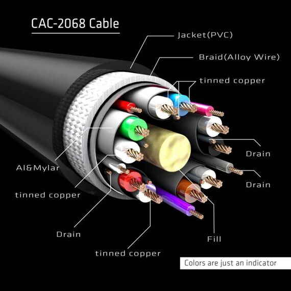 CLUB3D DisplayPort 1.4 HBR3 Kabel Stecker/Stecker 2 Meter 8K60Hz, 4 image