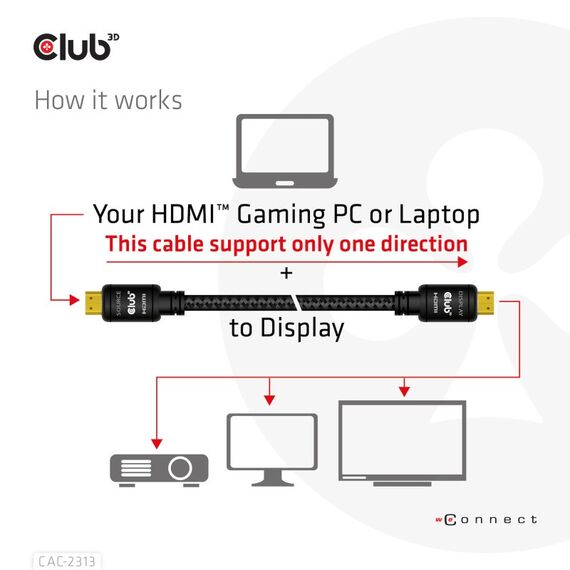 CLUB3D HDMI 2.0 4K60Hz RedMere Kabel 10 meter, 9 image