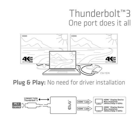 CLUB3D Thunderbolt 3 auf Dual HDMI 2.0 Adapter, 6 image