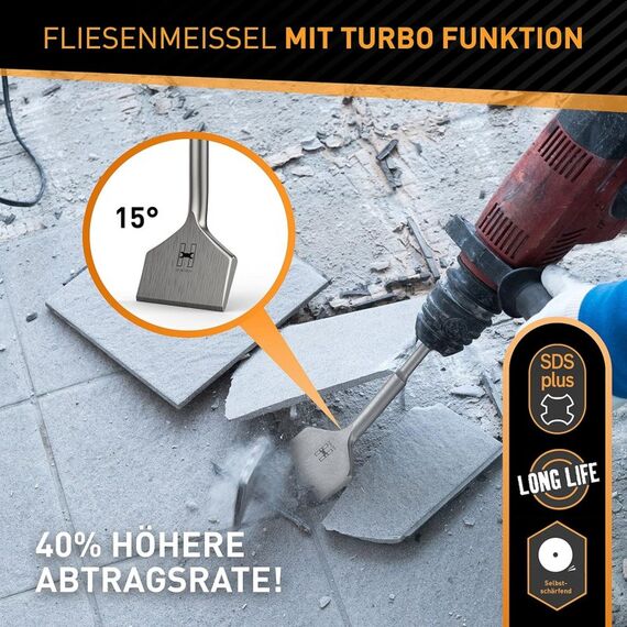 HARDTWERK 15871 Drehhammer-Zubehör Rotationshammer-Meißelbefestigung, 2 image