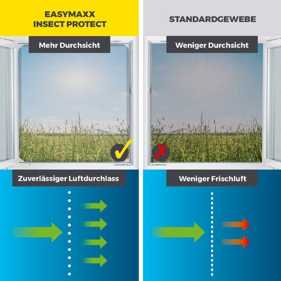 EASYmaxx JHK-16018B Vorgerahmtes Siebgewebe Polyester, 6 image