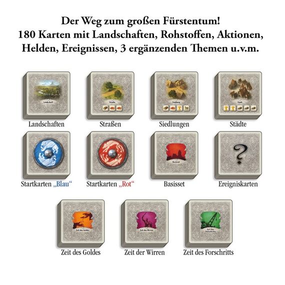 Kosmos CATAN - Das Duell Spiel mit Karten für Zwei, 4 image