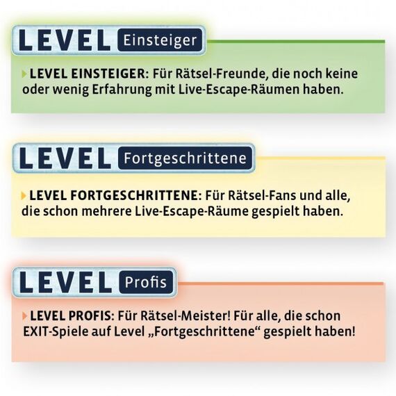 Kosmos 694050 Brettspiel