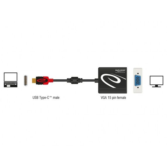 DeLOCK 62994 Videokabel-Adapter 0,2 m USB Typ-C VGA (D-Sub) Schwarz, 2 image