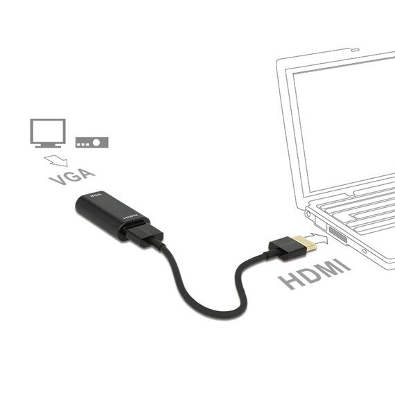 DeLOCK 0.15m, HDMI/VGA 0,15 m VGA (D-Sub) Schwarz