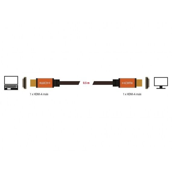 DeLOCK 85726 HDMI-Kabel 0,5 m HDMI Typ A (Standard) Schwarz, Gold, 3 image