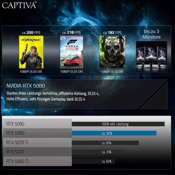 CAPTIVA Highend Gaming I89-024, 5 image