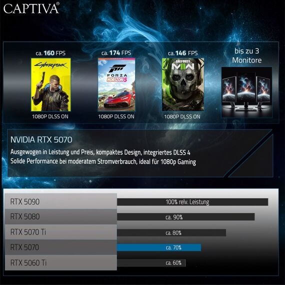 CAPTIVA Highend Gaming R95-397, 8 image