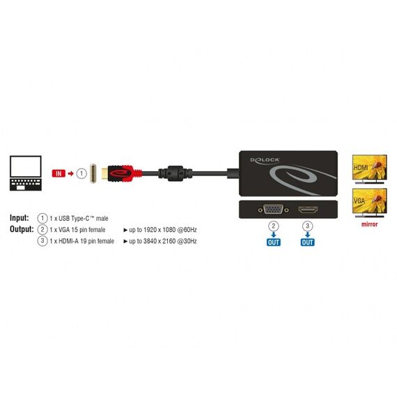 DeLOCK 87730 USB-Grafikadapter 3840 x 2160 Pixel Schwarz, 2 image