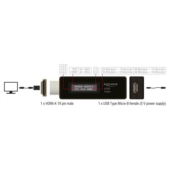 DeLOCK 63327 Kabeladapter HDMI-A 19 pin USB Type Micro-B Schwarz, 2 image