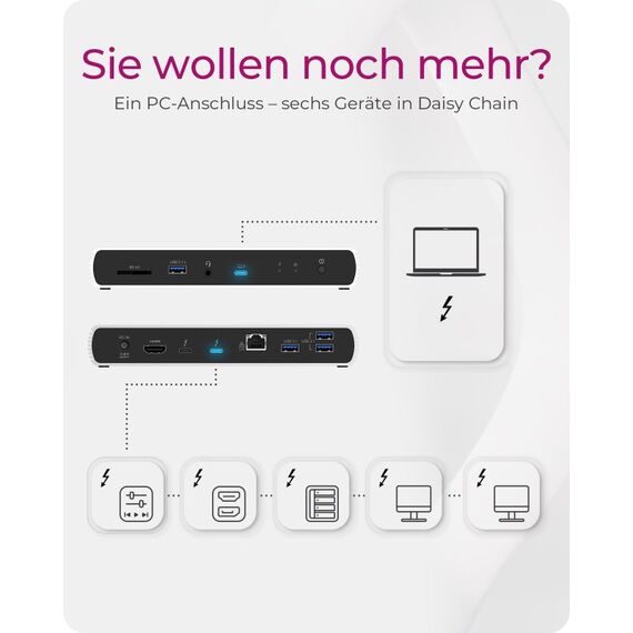 ICY BOX IB-DK8801-TB4, 10-in-1 Thunderbolt™ 4 Type-C® DockingStation auf 2x Thunderbolt 4 und 4x USB 3.2 Gen 2 Type-A Schnittstellen, SD Kartenleser, 2,5 Gbit, 3 image