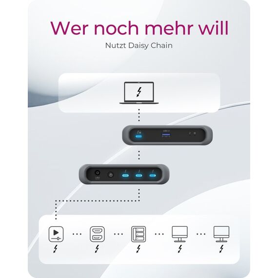 ICY BOX IB-HUB801-TB4, Thunderbolt™ 4 Type-C® HUB auf 3x Thunderbolt 4 und 1x USB 3.2 Gen 2 Type-A Schnittstellen, 5 image