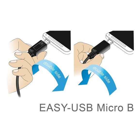 DeLOCK 84808 USB Kabel USB 2.0 2 m USB A Micro-USB B 0,48 Gbit/s Weiß, Farbe: Weiß, Länge: 2 m, 4 image