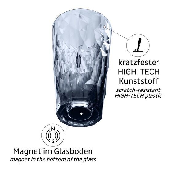 Silwy KO-LD-G-2 Cocktail-/Likör-Glas Sommergetränk-Glas, 2 image