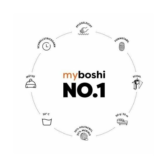 myBoshi Nr.1 Garn, 4 image