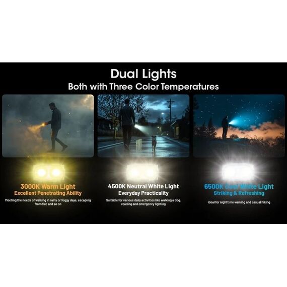 Nitecore TINI3 Grau Schlüsselanhänger-Blinklicht LED, Farbe: Grau, 19 image