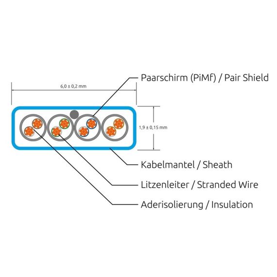 SLIM Patchcords Slim U/FTP Netzwerkkabel Grau 0,5 m Cat6a U/FTP (STP) Flach, Farbe: Grau, 3 image