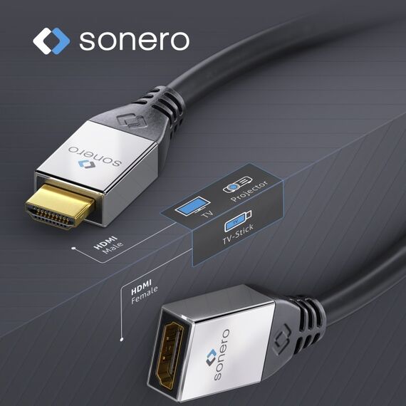sonero S-HCA000 HDMI-Kabel 0,25 m HDMI Typ A (Standard) Schwarz, 2 image