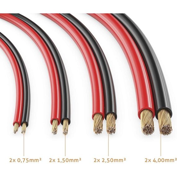 sonero Premium 4,00mm² Lautsprecherkabel, 50 m, 4 image
