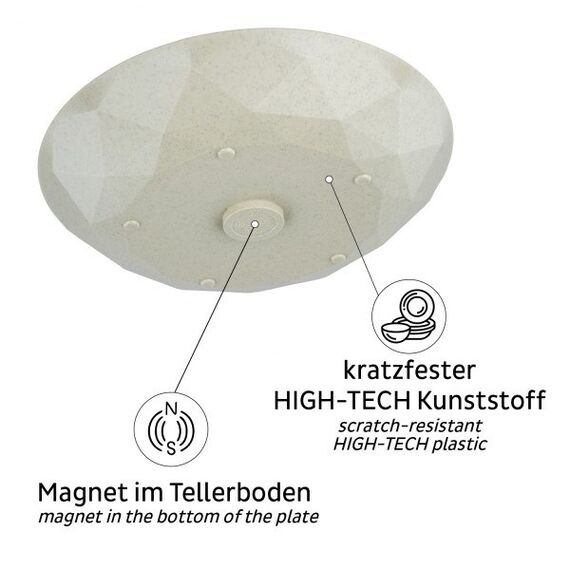 Silwy S0TE-1407-2-S Teller Frühstücksteller Rund Kunststoff Sand 2 Stück(e), Farbe: Sand, 4 image