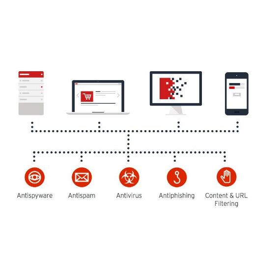 Trend Micro Worry-Free Business Security Services 5 Antivirus-Sicherheit Bildungswesen (EDU) Mehrsprachig 1 Jahr(e), 2 image