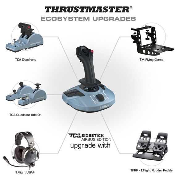 Thrustmaster TCA Sidestick Airbus edition Schwarz, Blau USB Flightstick Analog / Digital PC, 5 image