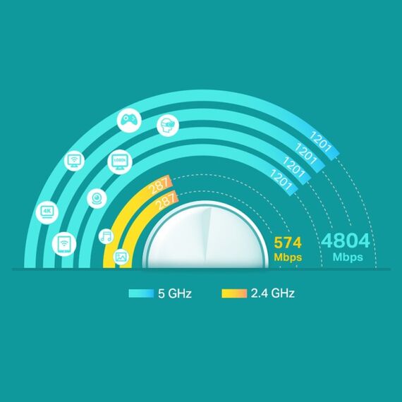 TP-Link AX3000 Wi-Fi 6 WLAN Mesh System, 2er Pack, 3 image