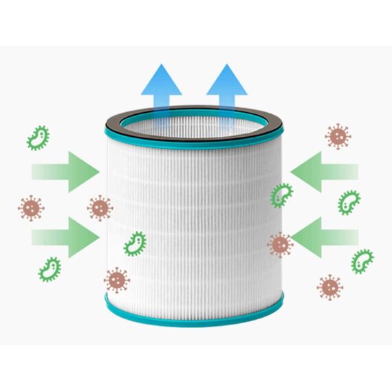 Venta Filter Hepa13, 2 image