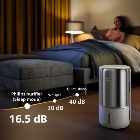 Philips PureProtect Water 3400 Series, 10 image