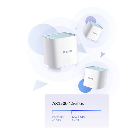 D-Link EAGLE PRO AI AX1500 Dual-Band (2,4 GHz/5 GHz) Wi-Fi 6E (802.11ax) Weiß 1 Intern, 4 image