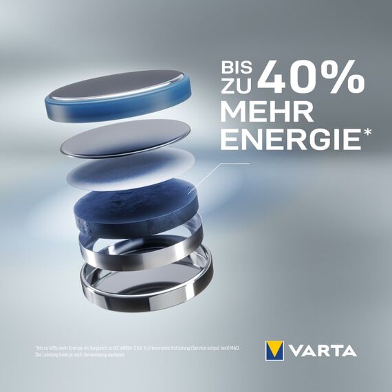 Varta Batterien Knopfzelle CR2430, 1 Stück, Lithium Coin, 3V, kindersichere Verpackung, für elektronische Kleingeräte - Autoschlüssel, Fernbedienungen, Waagen, 5 image